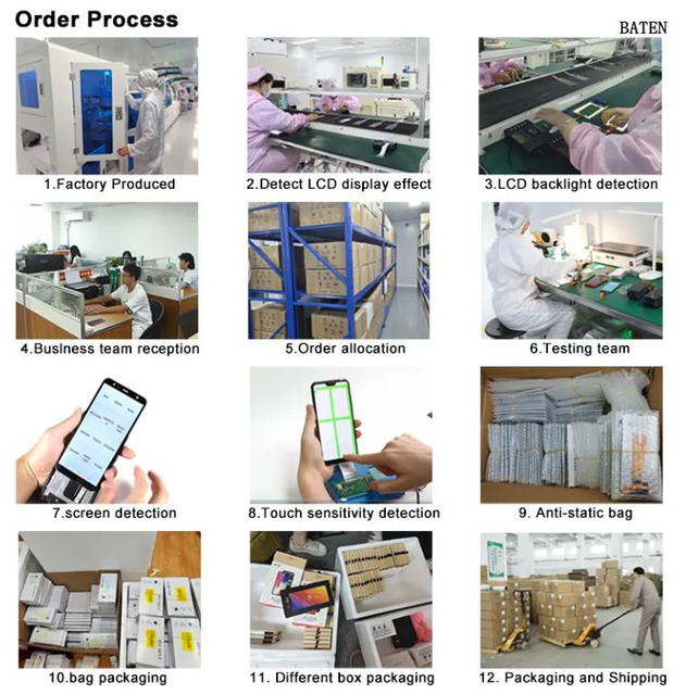Phone LCD For IPHONE 