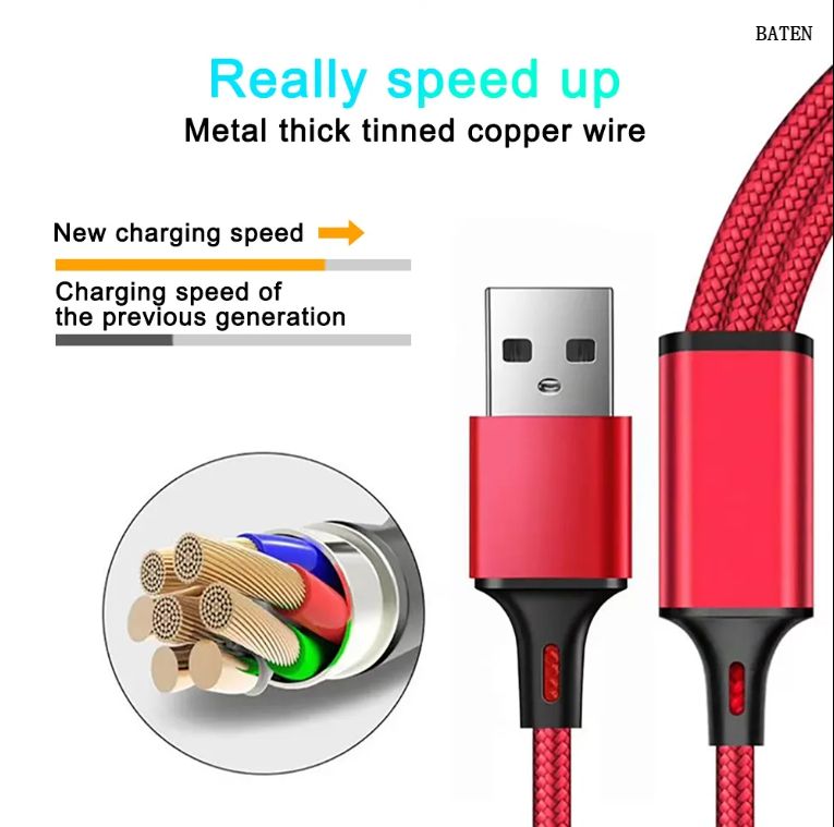 Customized Data Cable