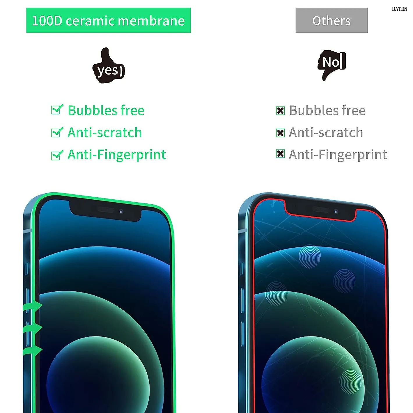 100D ceramic protective film